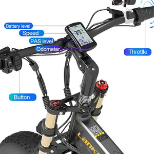 Zoom sur l’écran de contrôle du fat bike électrique LANKELEISI X3000 PLUS-UP, avec affichage des statistiques en direct.