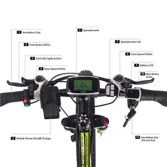 Fat Bike Electrique Richbit TOP 012 Performance Tout Terrain RIDETRIC